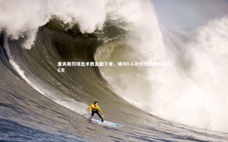 【开云官网登录入口】里夫斯罚球出手数急剧下滑，场均9.6次对比近两场总计6次